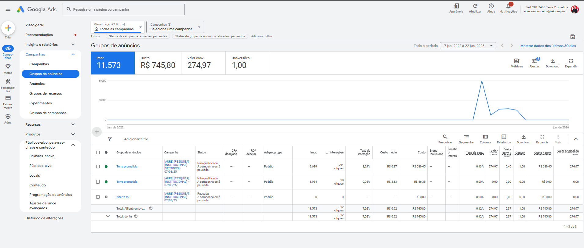 Print de grupos de anúncios do Google Ads