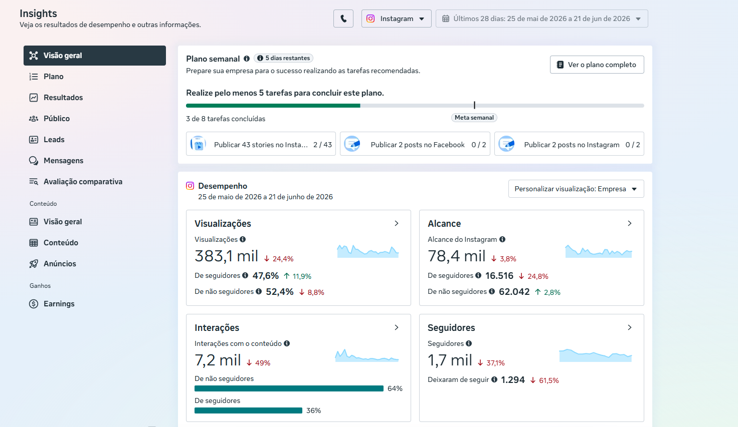 Print de insights do Instagram da Terra Prometida